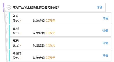 咸陽市建筑工程質量安全咨詢服務部 數字化時代下的網絡技術服務新篇章
