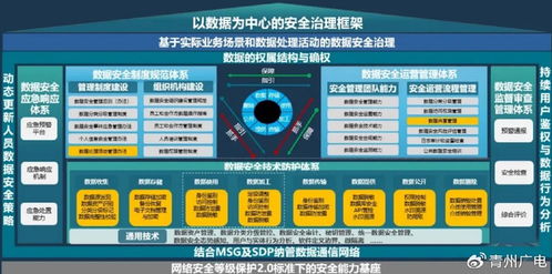 山石網(wǎng)科連續(xù)12年守護(hù)國(guó)家網(wǎng)絡(luò)安全宣傳周 以硬核技術(shù)實(shí)力，筑牢數(shù)字時(shí)代安全防線